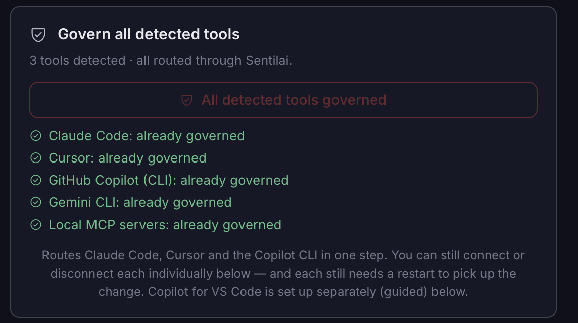 Gemini CLI and Codex CLI are governed through “Govern all detected tools”, which names them as it goes. Unlike Claude Code, Cursor and Copilot, neither has a card of its own on the Tools tab.