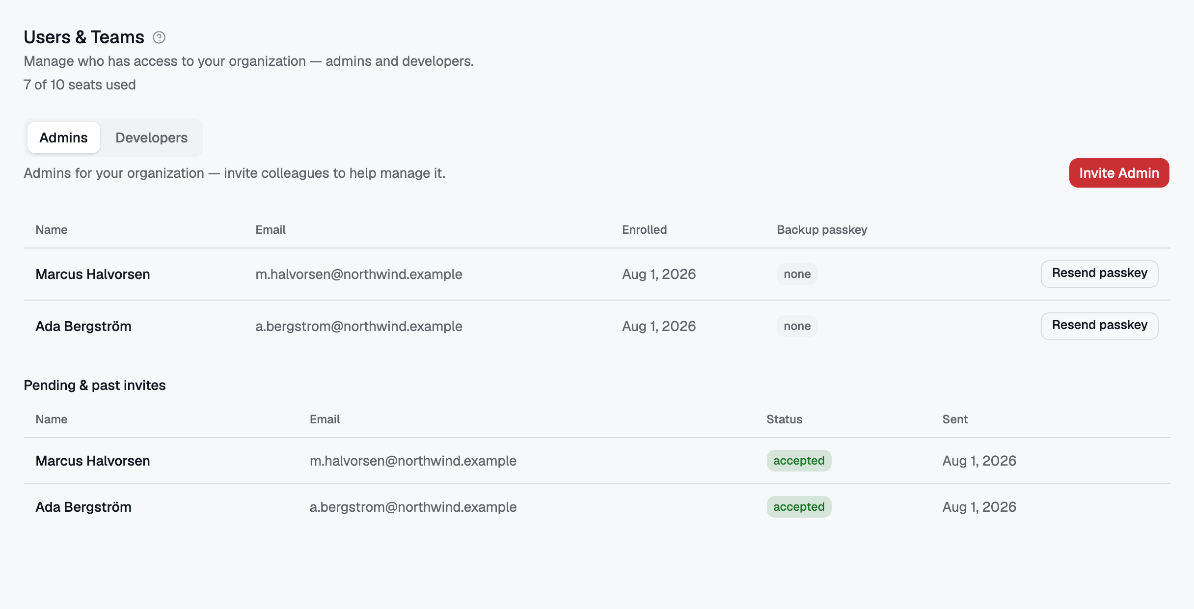 Users & Teams — the admin roster, seat usage, and pending invites.