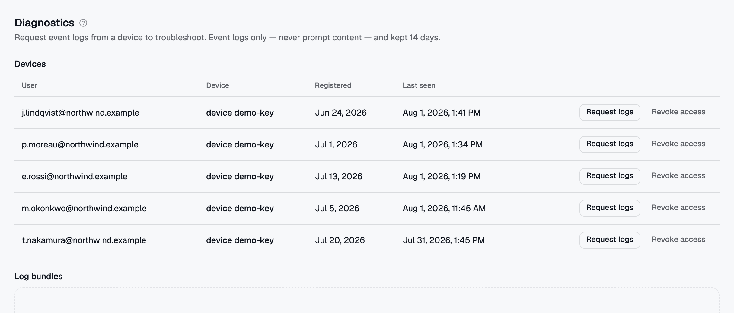 Diagnostics — enrolled machines, when each was last seen, and per-device revocation.