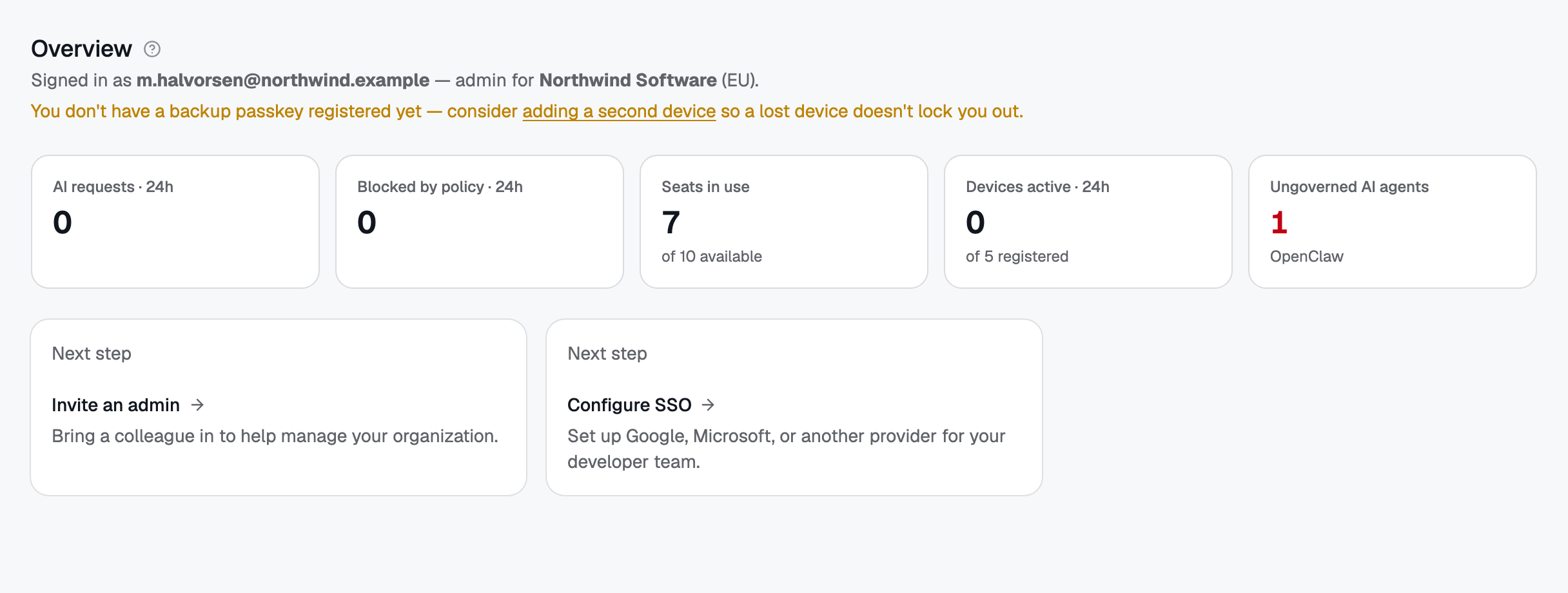 The Overview answers "is everything OK?" first: requests, blocks, seats, active devices, and any ungoverned AI agent found on a machine.