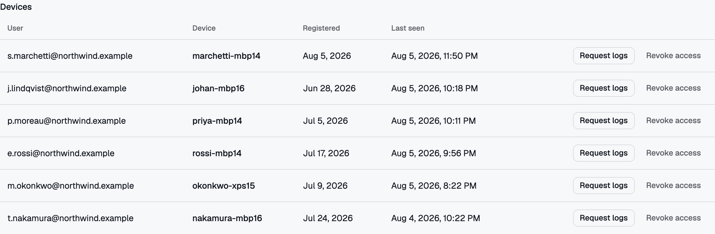 Each device row on Diagnostics carries Request logs — the bundle appears under Log bundles once the machine uploads it.
