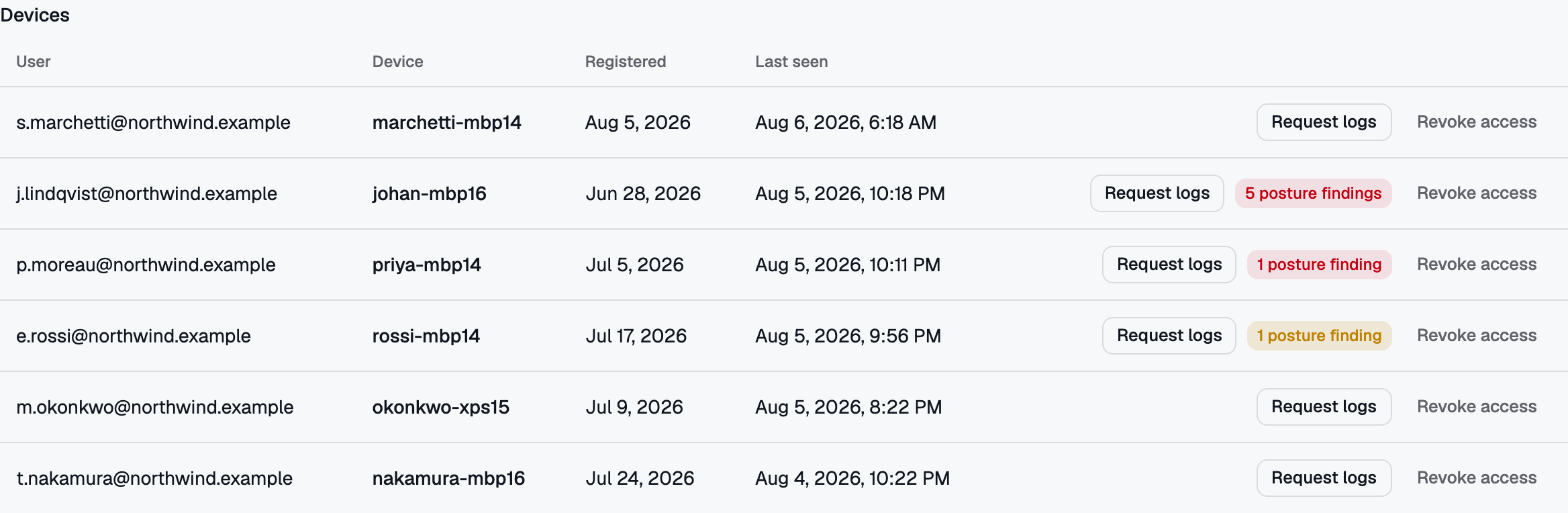 Each device row on Diagnostics carries Request logs — the bundle appears under Log bundles once the machine uploads it.