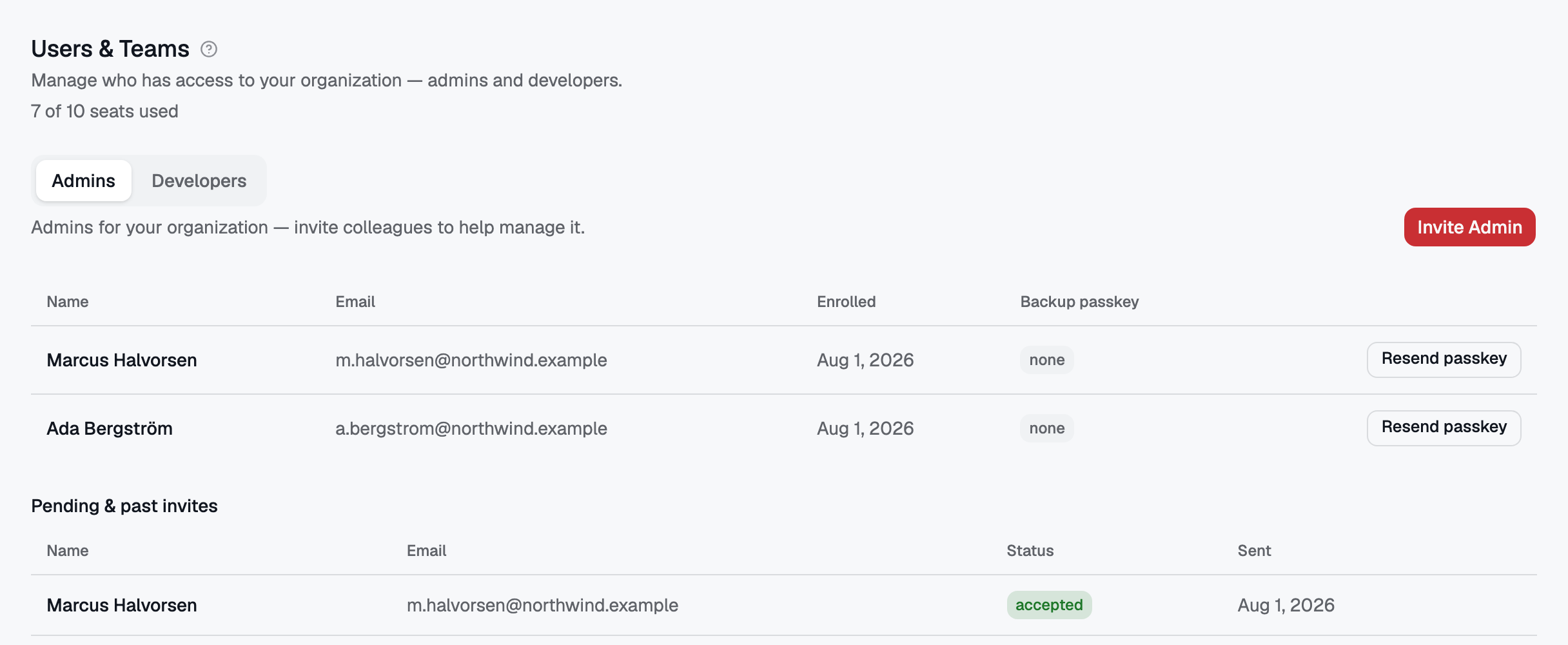 Users & Teams — admins and developers in one roster, with seat usage counted at the top.