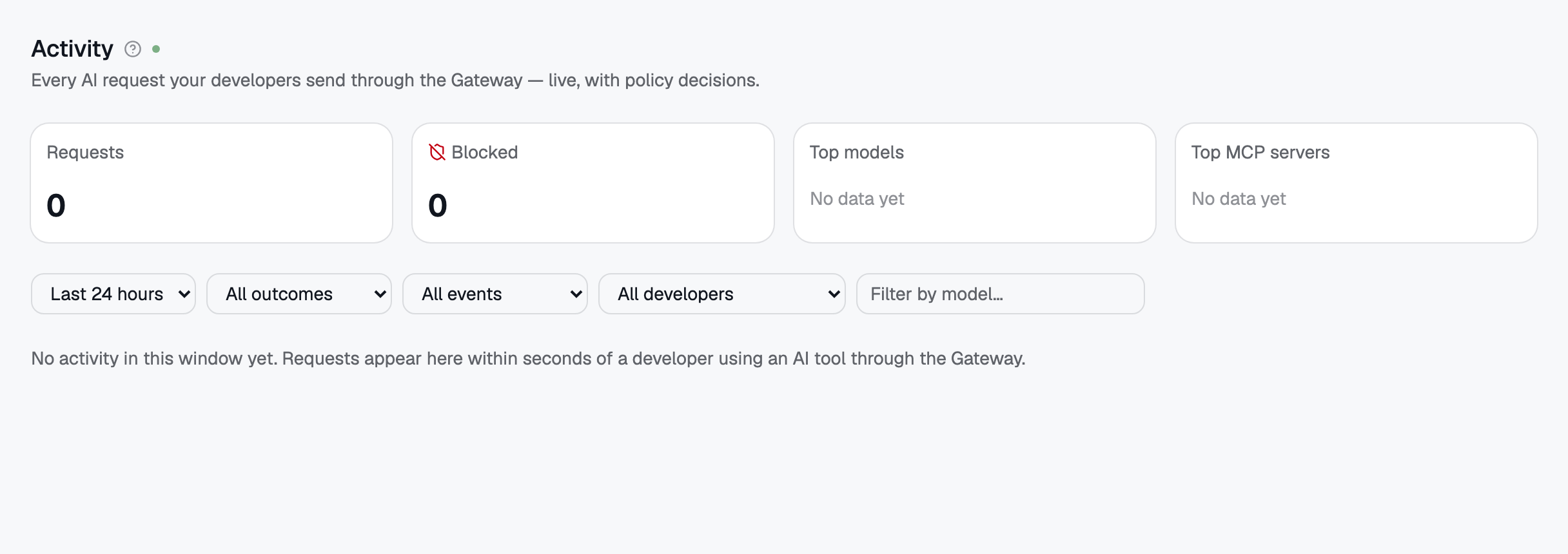 The four tiles and the filter row. "No data yet" rather than a zero, so quiet reads differently from broken.