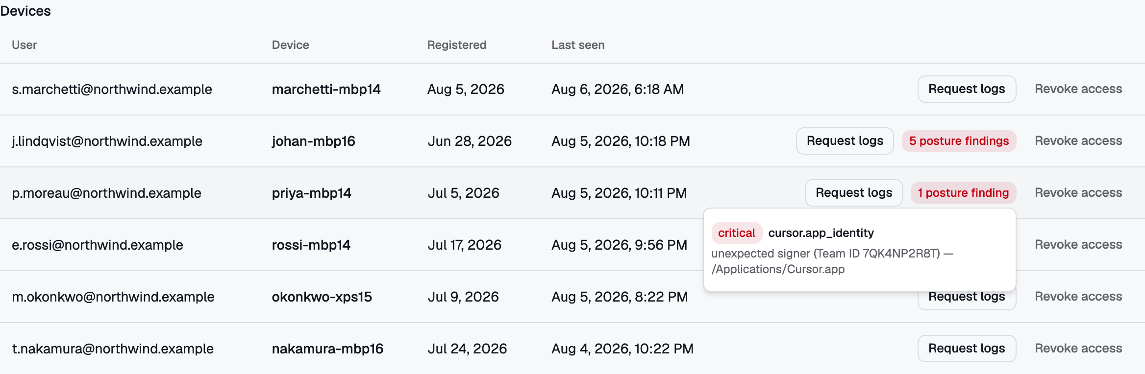 The same badge carrying a very different finding: an application installed as Cursor, signed by a Team ID that is not Cursor’s. macOS only — it relies on the operating system’s code-signing infrastructure.