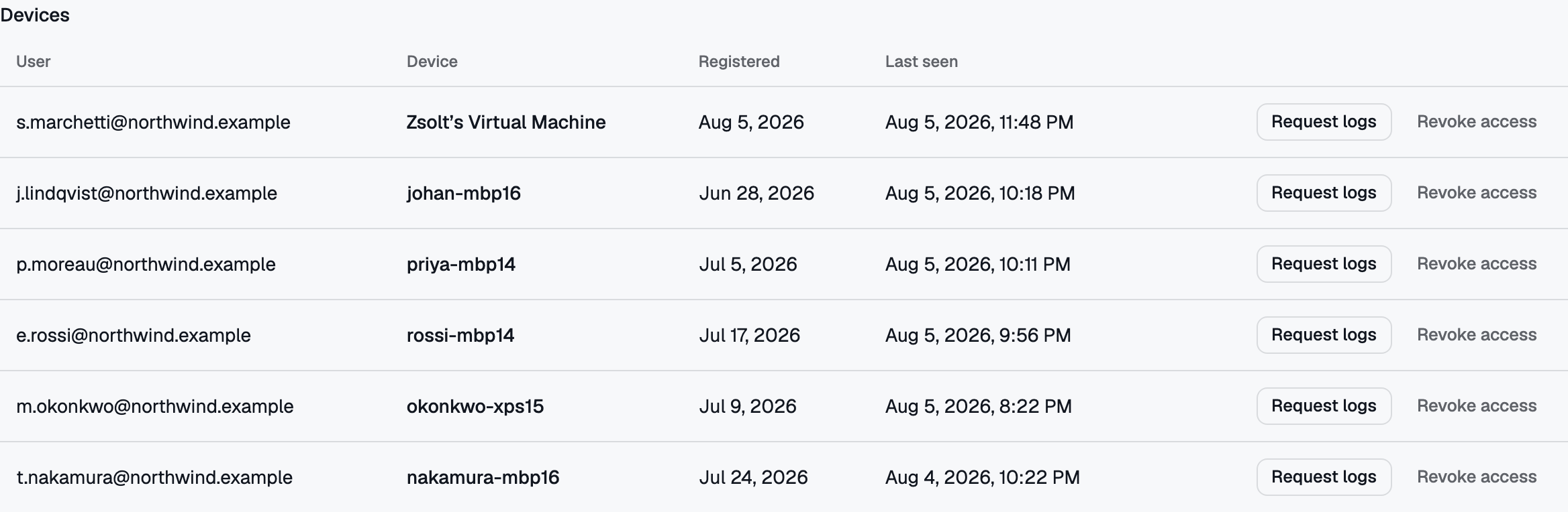 Revoke access sits on every device row — the Gateway notices within about thirty seconds.