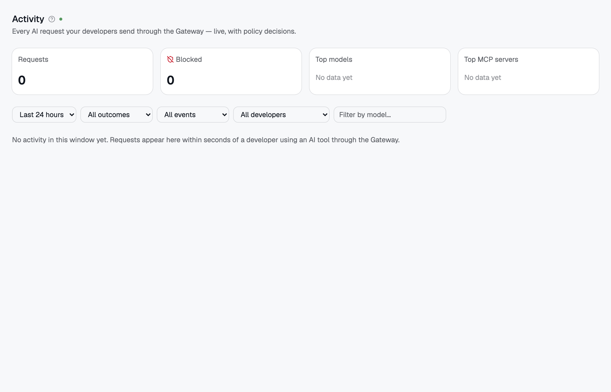 The Activity feed: every AI request with its policy decision. Blocked rows carry a red rail.