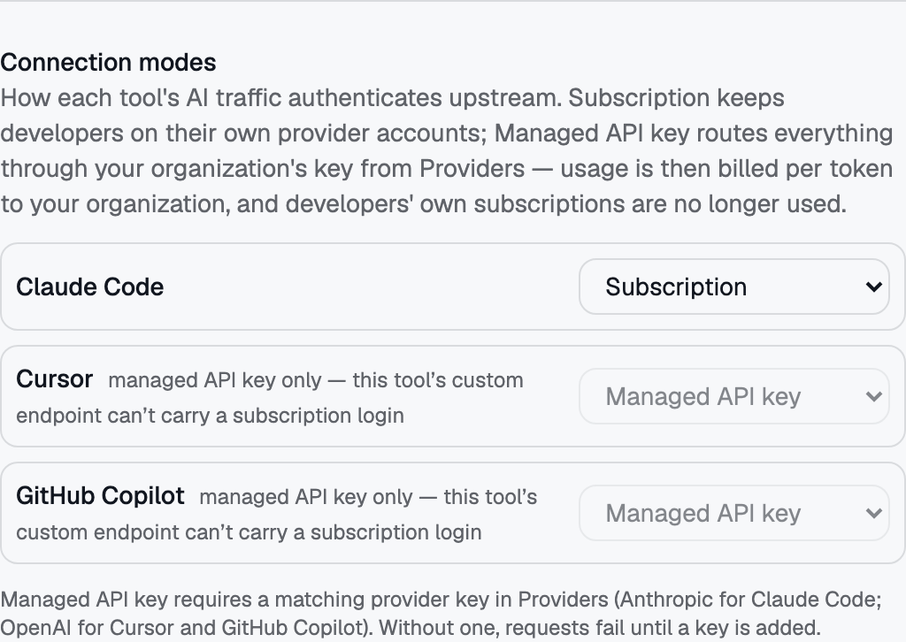 Policy → Connection modes is where the subscription-or-managed-key choice is made, per tool.